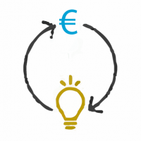 Illustration d'un cercle vertueux entre économie et recyclage